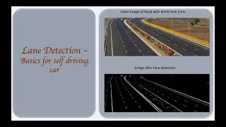 Computer Vision| Lane detection using OpenCV