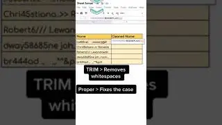 Time to CLEAN the Data | Google Sheets Tutorial | TRIM | PROPER | REGEXREPLACE #shorts #GoogleSheets