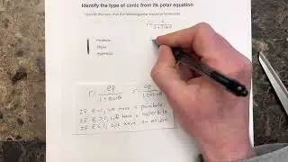 Identify the type of conic from its polar equation