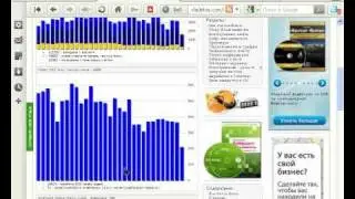 Opera 11 - настройка обновления страниц. Как в Opera настроить периодичность обновления