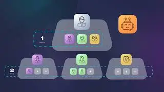 Roketon — Система «Умный клон»