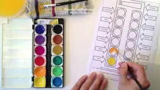Tutorial Deckfarbkasten