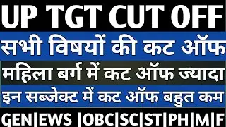 TGT 2021 ALL SUBJECT CUTT OFF |male and female