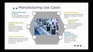 Manufacturing Companies Are Finding Success with Data Science