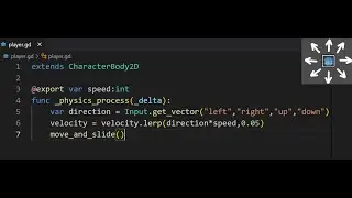 GODOT 4 - 2D TOP DOWN SMOOTH MOVEMENT - TUTORIAL #tutorial #godot
