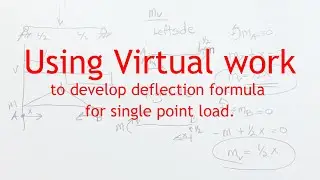 Using Virtual work to develop deflection formula for single point load.