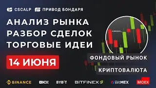 Утренний брифинг 14.06.2023