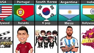 Countries Explained In One Word