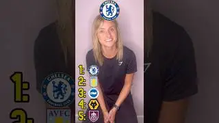 PREMIER LEAGUE 25/26 PREDICTIONS RANKING