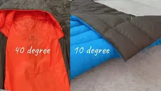 Zenbivy Light Bed 10 & 40 degree models - First look