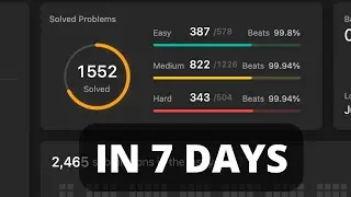 That time when I FINISHED LEETCODE