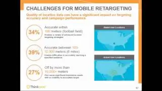 2014 Ad to Action Award Winner in Mobile Category: GeoCookie by Thinknear