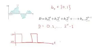 03 Analog and Digital Signals