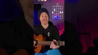 WONDERWALL Oasis | Beginner Guitar Lesson