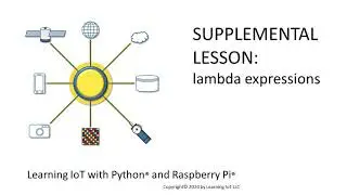 Learning IoT with Python and Raspberry Pi: lambda expressions in Python