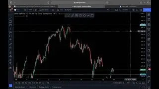 Mentorship 2.0 Support & Resistance Questions Review.