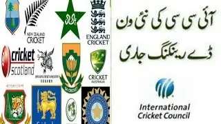 ICC Team Rankings,ODI ranking