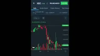 Ecash price update 26/01/23 #crypto #cryptocurrency #cryptonews #viralshorts #viral #virel