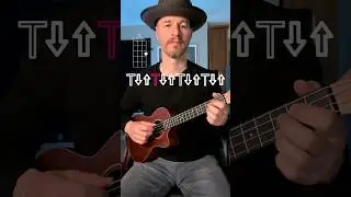 Over the Rainbow Ukulele Tutorial - Israel Kamakawiwoʻole 