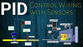PID Controller Control Wiring with Sensor