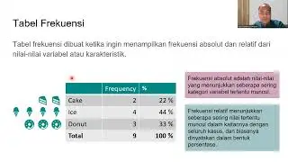 PERTEMUAN 3 - STATISTIK GANJIL 2024/2025