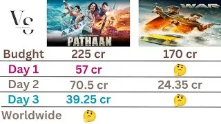 Pathaan Vs War Box Office Collection