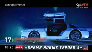 ЕвроХит Топ 40 от 17.04.2020. Видеоверсия
