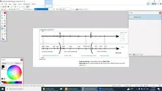 Теоретическая часть - 03. Метаданные. Этапы ETL-процесса. Отличие ETL от ELT