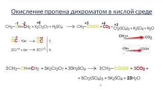 Копия видео 