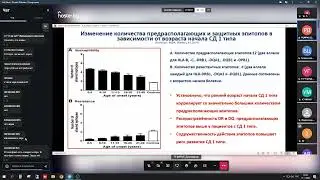 Сахарный диабет 1 типа: новая стратегия диагностики и лечения?