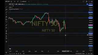 Today's Special: nifty Support Resistance Expiry Share News - Target Prices, Buy Or Sell?