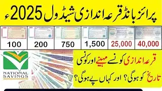 National Savings Prize Bond Schedule 2025 | Complete Qurandazi & Prize Bond Draw Schedule 2025