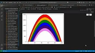 Create a Stunning Rainbow Parabola Plot in Python Using Matplotlib