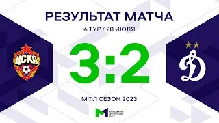 МФЛ. ЦСКА – «Динамо». 4-й тур. Обзор