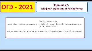 ОГЭ 2021 Функции и их свойства.