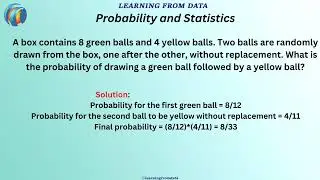 #statistics #datascience #probability
