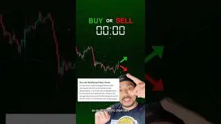 Stock Chart Analysis Training Part 28 #buyorsell #chartanalysis #tradingcharts #stockmarket #invest