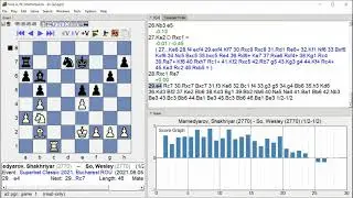 Mamedyarov, Shakhriyar   So, Wesley, Superbet Classic 2021, Round 1 2