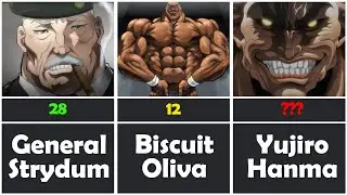 🔥 Top 30 Strongest Baki Characters! 🥊💥