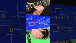 Europapa - Joost Klein - Gitaar Tabs - Gitaar Cover 