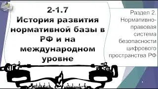 2.1-7 История развития нормативной базы в РФ и на международном уровне (часть 7)
