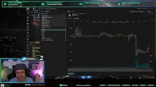 Capsuleer Day and new ships - The Oz Report (May 18th, 2024) - Eve Online Market Insights