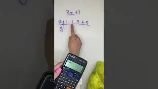 Work out the y values on your calculator, why do schools not teach this?