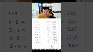 Математика - Лайфхак по умножению 