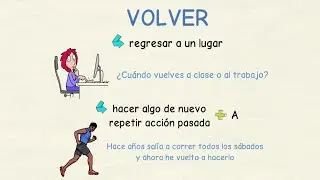 Learn Spanish: Meanings of 'Volver' (intermediate level)