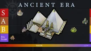 Ancient Wonders🏺Tier Guide for Civ 6  [ Kaine & Soger ]