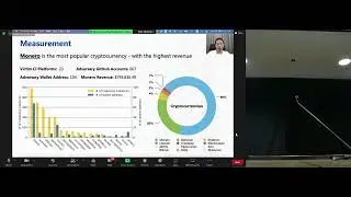 Understanding and Mitigating Illicit Cryptomining on Continuous Integration Service Platforms