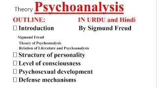Psychoanalysis Theory | Sigmund Freud |  Structure of personality | Level of consciousness | Notes |