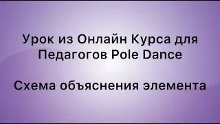 Схема объяснения элемента на пилоне. Структура элемента