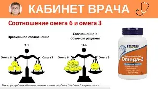 Соотношение Омега 3 и Омега 6